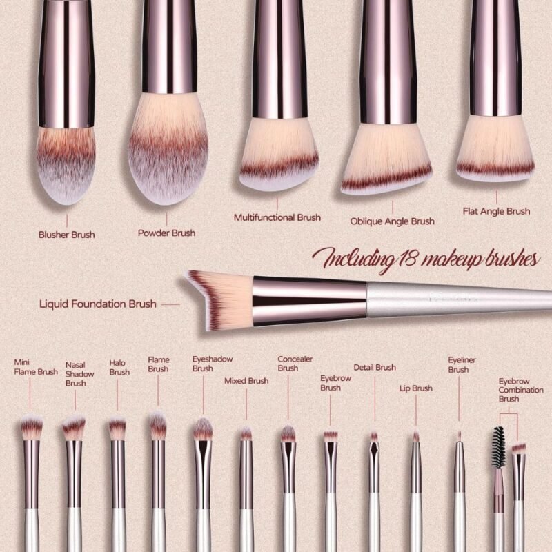 Makeup Brush Set 18 Pcs - Image 2